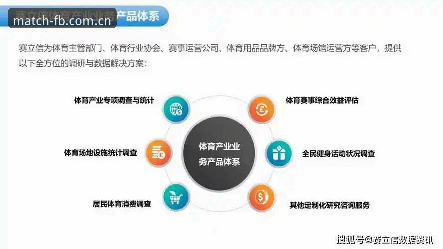 FB体育赛事推荐 FB体育赛事推荐体系深度评测:从数据整合到沉浸体验的行业进化路径