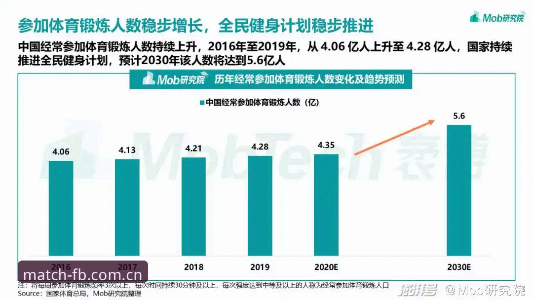 FB体育热点赛事官方下载 FB体育平台热点赛事官方下载实用指南